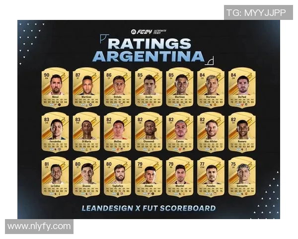 实况足球超巨球星解析:深度剖析世界顶级球员的游戏表现与能力特征 实况足球超巨球星解析:深度剖析世界顶级球员的游戏表现与能力特征