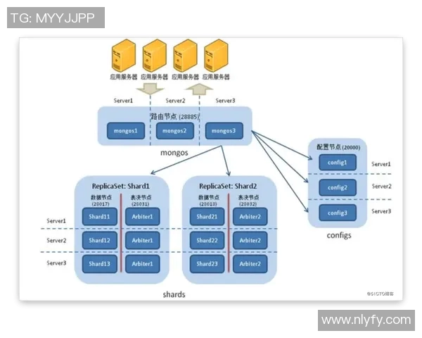 足球大师豪门球星全方位数据解析与巅峰实力深度剖析 足球大师豪门球星全方位数据解析与巅峰实力深度剖析