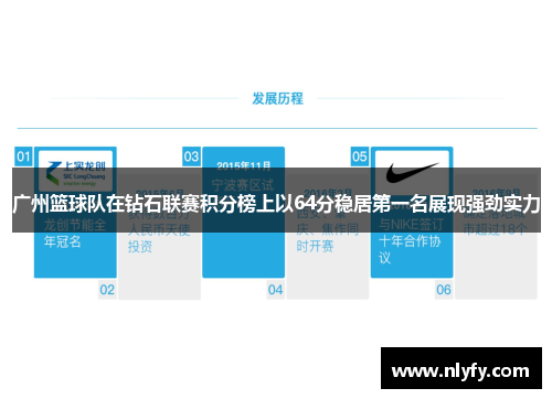 广州篮球队在钻石联赛积分榜上以64分稳居第一名展现强劲实力
